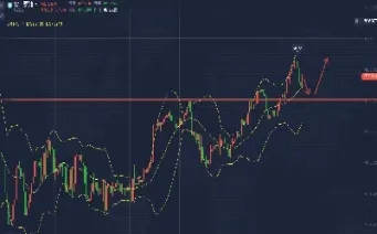 原油震荡持续上扬什么意思(原油震荡持续上扬什么意思啊)_https://cj.meihuadianqi.com_财经直播_第1张