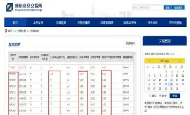 恒指1805一手保证金(恒指一手保证金多少钱)_https://cj.meihuadianqi.com_财经行情_第1张