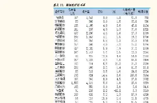 各国股指期货交易时间表(各国股指期货交易时间表最新)_https://cj.meihuadianqi.com_财经直播_第1张