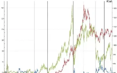 原油黄金持仓数据(原油黄金持仓数据查询)_https://cj.meihuadianqi.com_财经分析_第1张