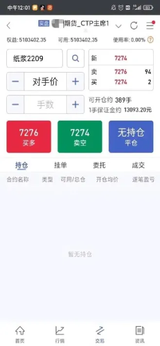 今天期货为啥无夜盘啊(期货没有夜盘的是哪些)_https://cj.meihuadianqi.com_财经分析_第1张