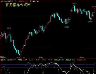 恒指股指期货开市时间(恒指股指期货开市时间是多少)_https://cj.meihuadianqi.com_财经行情_第1张