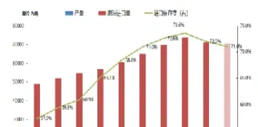 五月进口原油(五月进口原油价格)_https://cj.meihuadianqi.com_财经直播_第1张