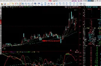 期货多空持仓表几点钟出(期货多空持仓量)_https://cj.meihuadianqi.com_财经行情_第1张