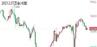黄金原油期货现状分析最新(黄金原油期货现状分析最新消息)_https://cj.meihuadianqi.com_财经分析_第1张