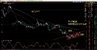 镍期货的技巧(镍期货怎么做)_https://cj.meihuadianqi.com_财经行情_第1张