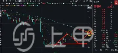 上海原油期货怎么看不到了(上海原油期货不涨)_https://cj.meihuadianqi.com_财经分析_第1张