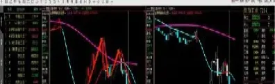 恒指早盘指数(恒指早盘做单技巧)_https://cj.meihuadianqi.com_财经行情_第1张