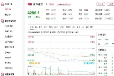 期货复盘4月9日行情(4月2日期货)_https://cj.meihuadianqi.com_财经行情_第1张