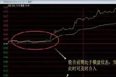 恒指止损设置多少点位合适(恒指止损多少合理)_https://cj.meihuadianqi.com_财经行情_第1张