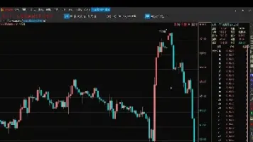 单日线交易暴跌(单日k线分析)_https://cj.meihuadianqi.com_财经直播_第1张