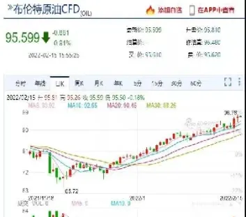 今年原油高点(原油今年最高价格)_https://cj.meihuadianqi.com_财经分析_第1张