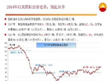 原油期货回归率多少算高(原油期货回归率多少算高的)_https://cj.meihuadianqi.com_财经行情_第1张