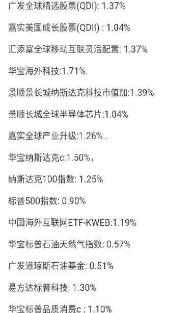 嘉实原油股票(嘉实原油股票代码)_https://cj.meihuadianqi.com_期货财经_第1张