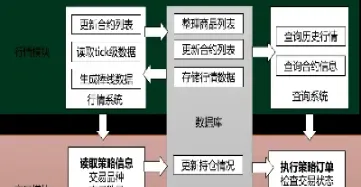 bitoffice期货(bitcoin期货)_https://cj.meihuadianqi.com_期货财经_第1张