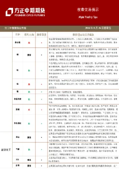 恒指夜盘怎交易(恒指夜盘交易时间)_https://cj.meihuadianqi.com_财经行情_第1张