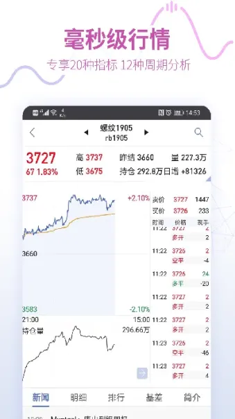 如忆期货通(如意期货通)_https://cj.meihuadianqi.com_财经分析_第1张