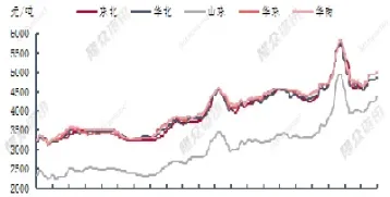 原油 内贸(原油内贸需要许可吗)_https://cj.meihuadianqi.com_期货财经_第1张