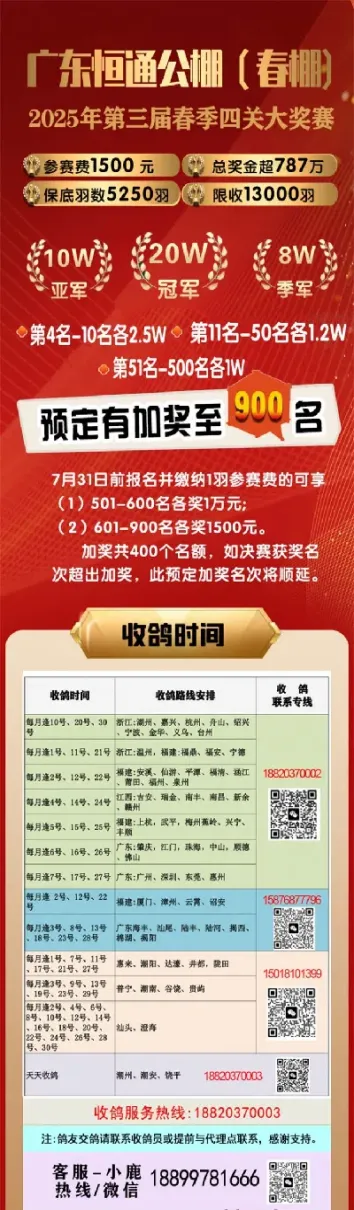 恒通公棚2017指定清单(恒通公棚2020年)_https://cj.meihuadianqi.com_期货财经_第1张
