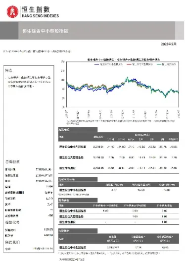 石药恒生指数股票代码(石药恒生指数股票代码是多少)_https://cj.meihuadianqi.com_财经行情_第1张