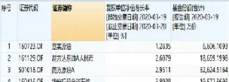南方原油申购限额(南方原油申购限额多少)_https://cj.meihuadianqi.com_财经直播_第1张