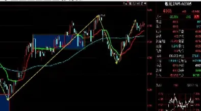 金宏国际期货交易是否安全(金宏国际期货交易是否安全了)_https://cj.meihuadianqi.com_期货财经_第1张