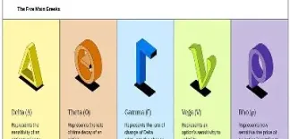 希腊字母 期权 篮球(希腊字母在期权中运用)_https://cj.meihuadianqi.com_财经直播_第1张